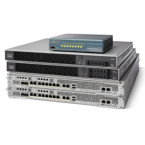 Cisco Devices Rental Service